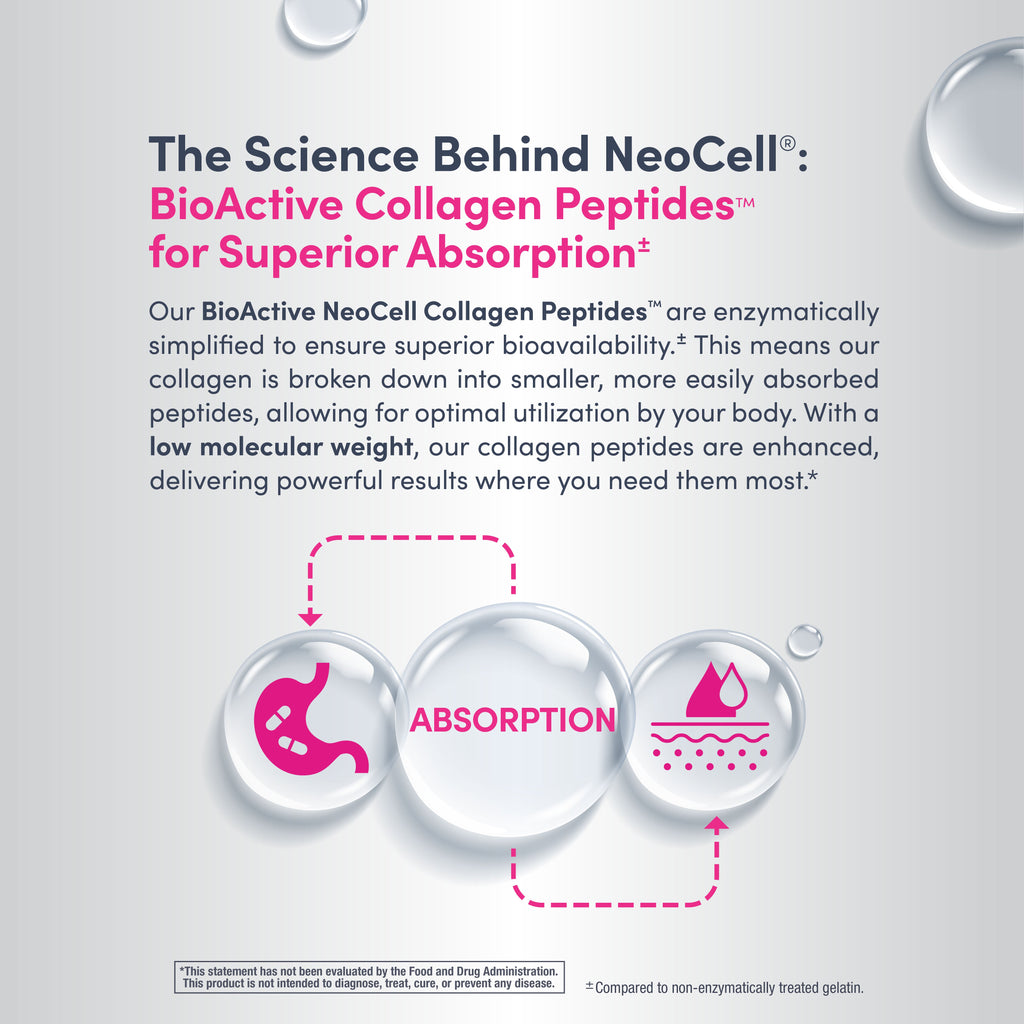 Advanced Collagen Peptides + Hyaluronic Acid + C, 6.9 oz (195 g) Powder