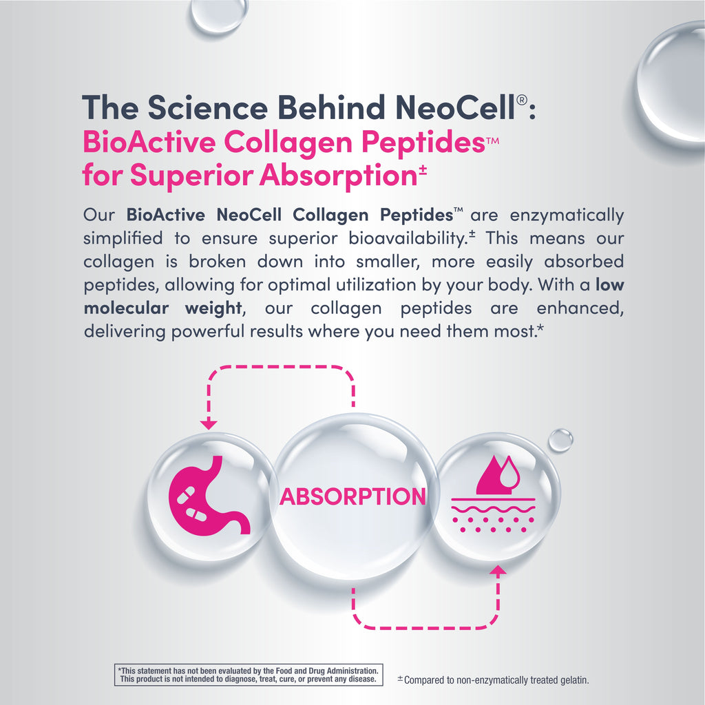 Advanced Collagen Peptides + Hyaluronic Acid + C, 13.7 oz (390 g) Powder
