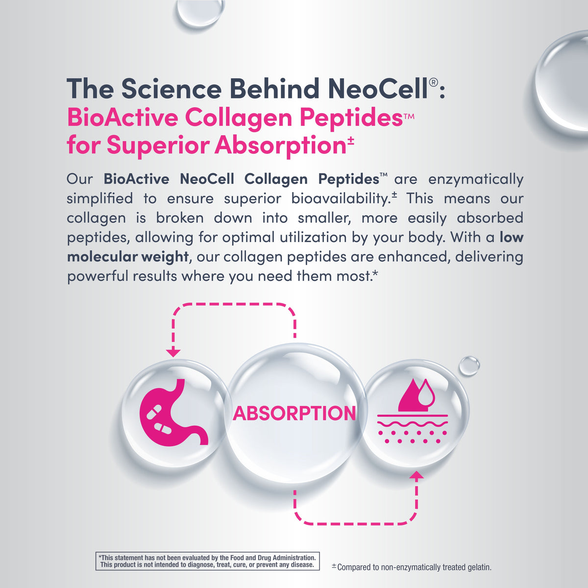 Advanced Collagen Peptides + Hyaluronic Acid + C, 20.6 oz (585 g) Powder