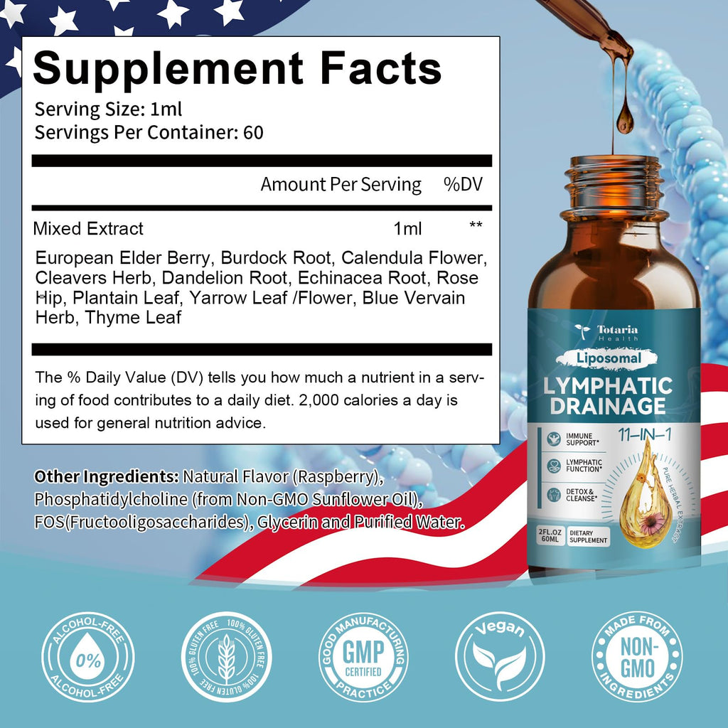 Liposomal Lymphatic Drainage Drops - 11 In 1 Organic Lymphatic Drainage Supplement with Burdock Root, Echinacea, Elderberry, Calendula, Cleavers Herb, Dandelion Supports Lymphatic Health 2 FL.OZ