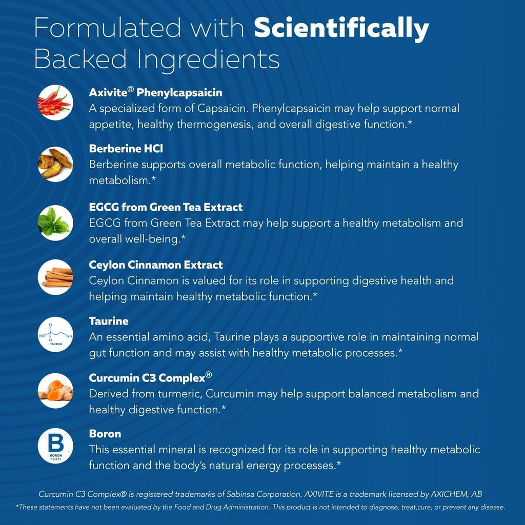 GLP-Activate: Hunger & Metabolism Support*-Shop