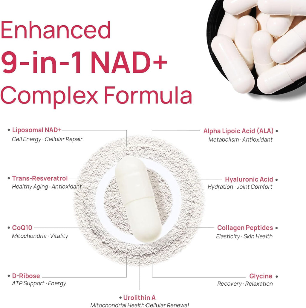 NAD+ for Women – Advanced Anti-Aging & Cellular Energy Formula with β-NAD+, Resveratrol & CoQ10 | Radiant Skin, Vitality & Renewal Support – 60 Capsules