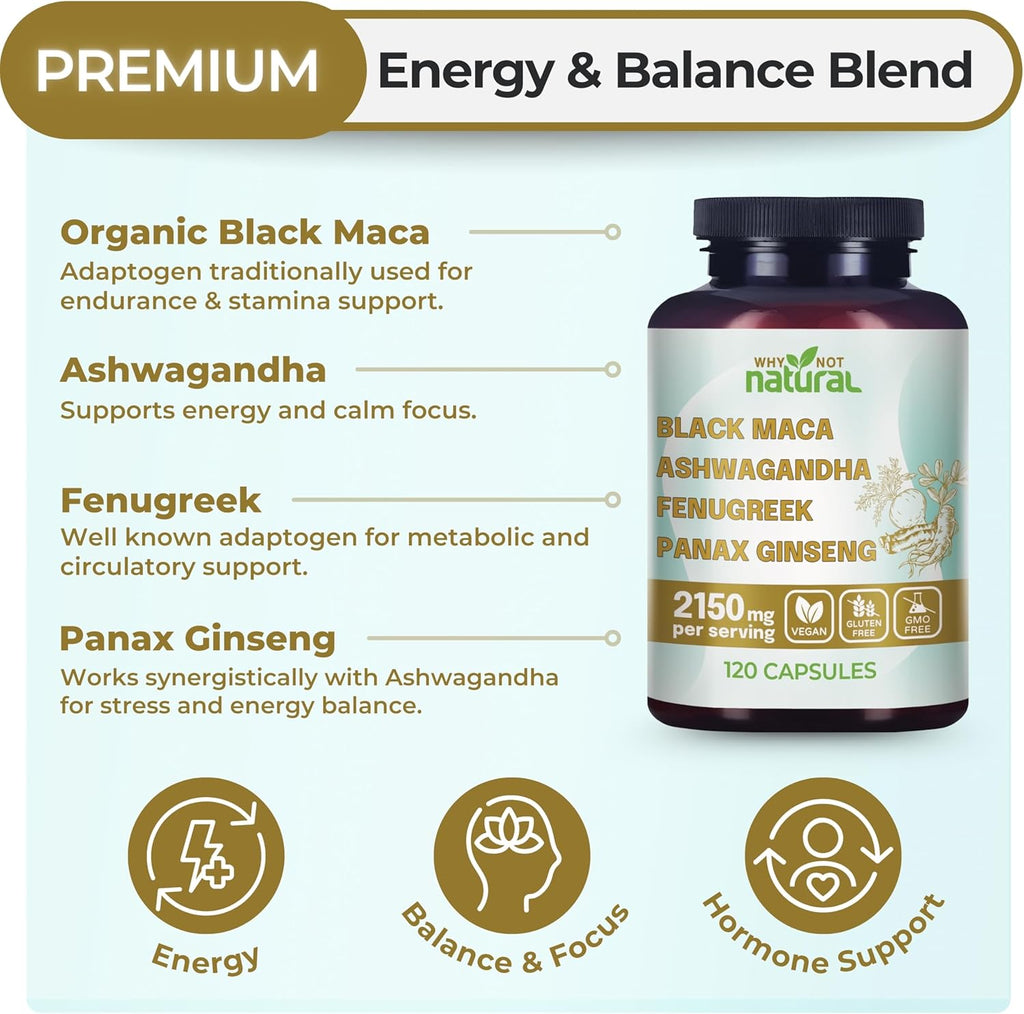 Why Not Natural 4-in-1 Organic Black Maca Root, Ashwagandha, Fenugreek, Panax Ginseng Capsules, Supplement for Men and Women