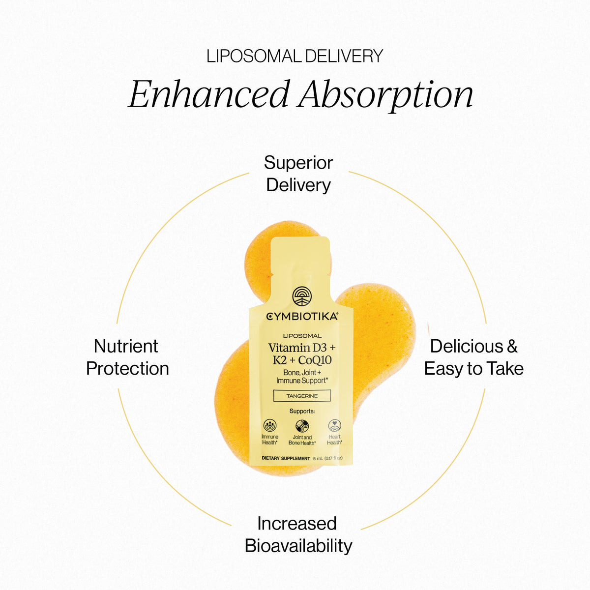 Liposomal Vitamin D3 + K2 + CoQ10