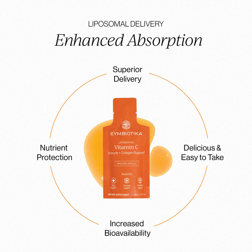 Liposomal Vitamin C
