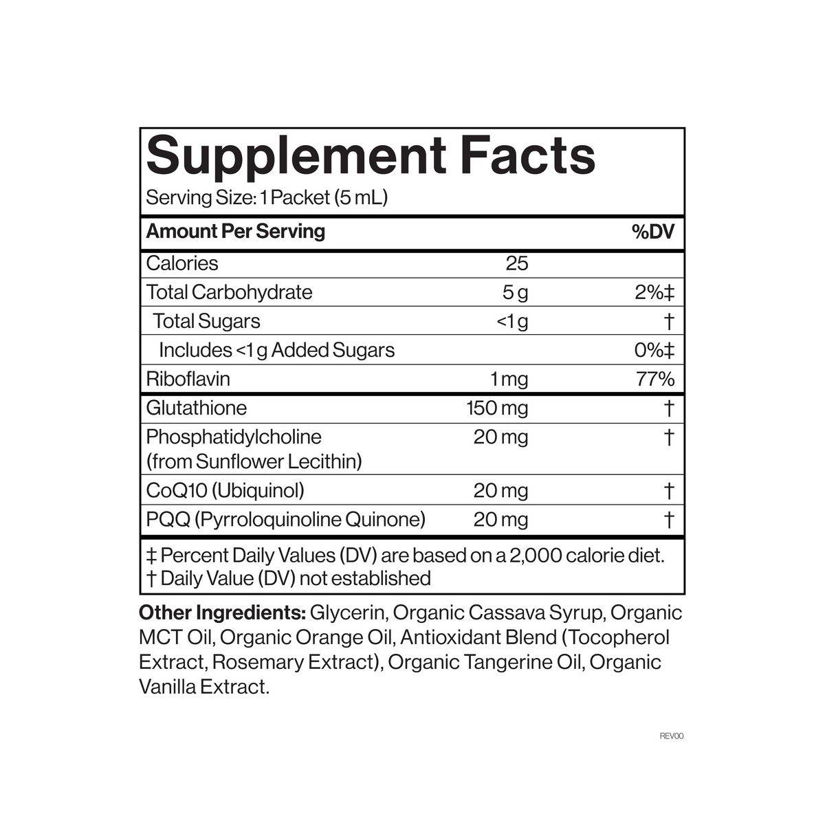 Liposomal Glutathione