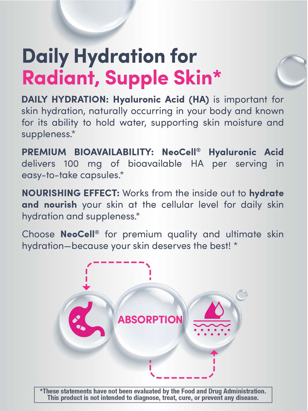 Hyaluronic Acid 100 mg, 60 Vegan Capsules