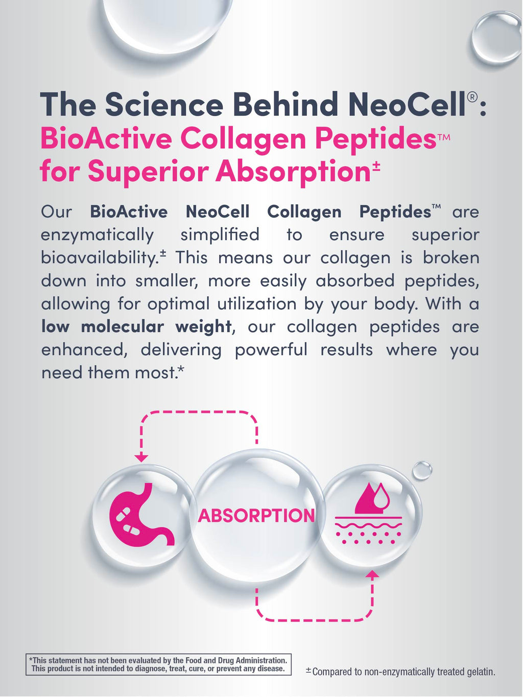 Grassfed Collagen Peptides + C, 6000 mg, 250 Caplets