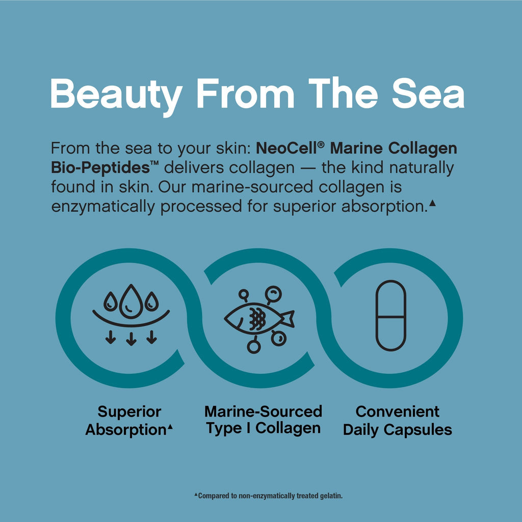 Marine Collagen Peptides + Hyaluronic Acid, 300 Fish Gelatin Capsules