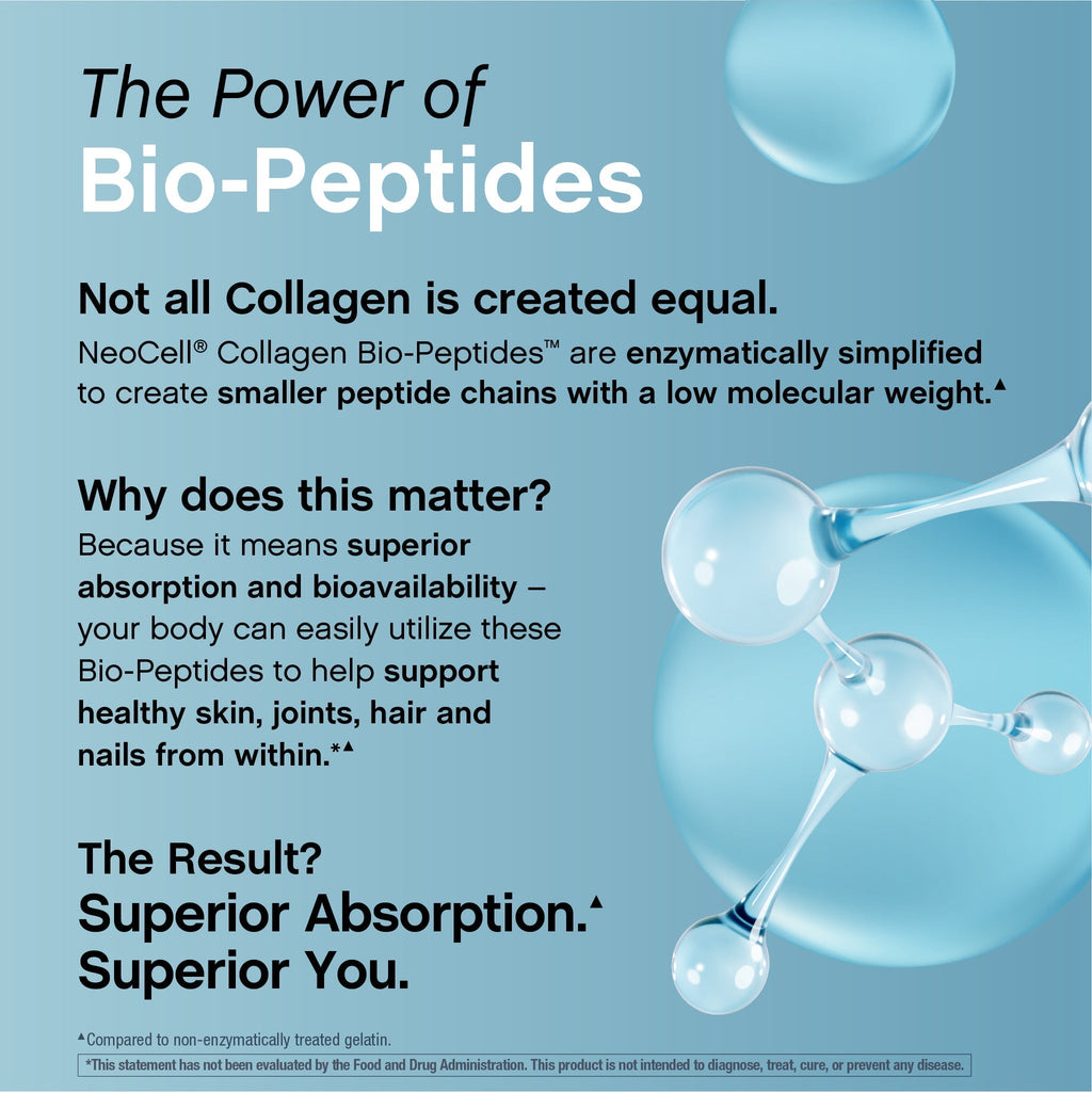 Multi Collagen Bio-Peptides Protein, 6000 mg, 360 Caplets